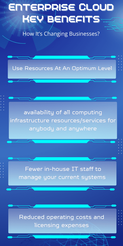 Enterprise Cloud