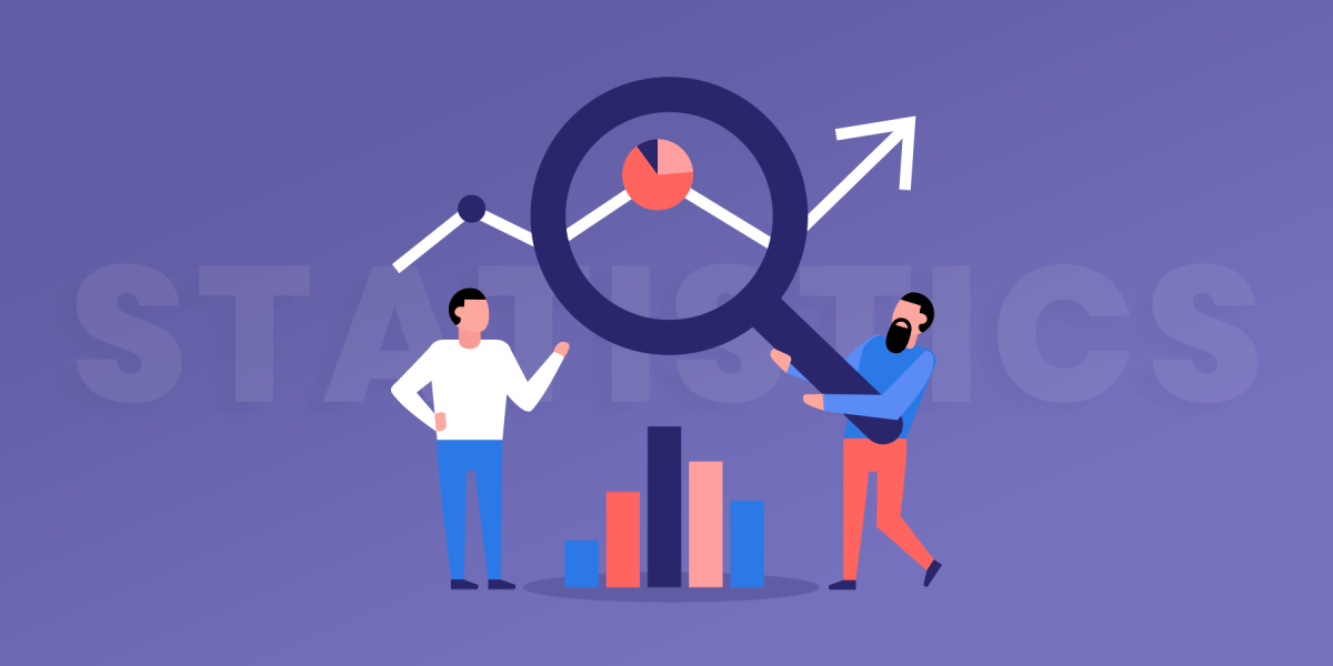 7 Way to Engage Customer Using Heatmap Tool