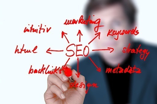 SEO Competitor Analysis: Track Down Your Competitors’ Keywords