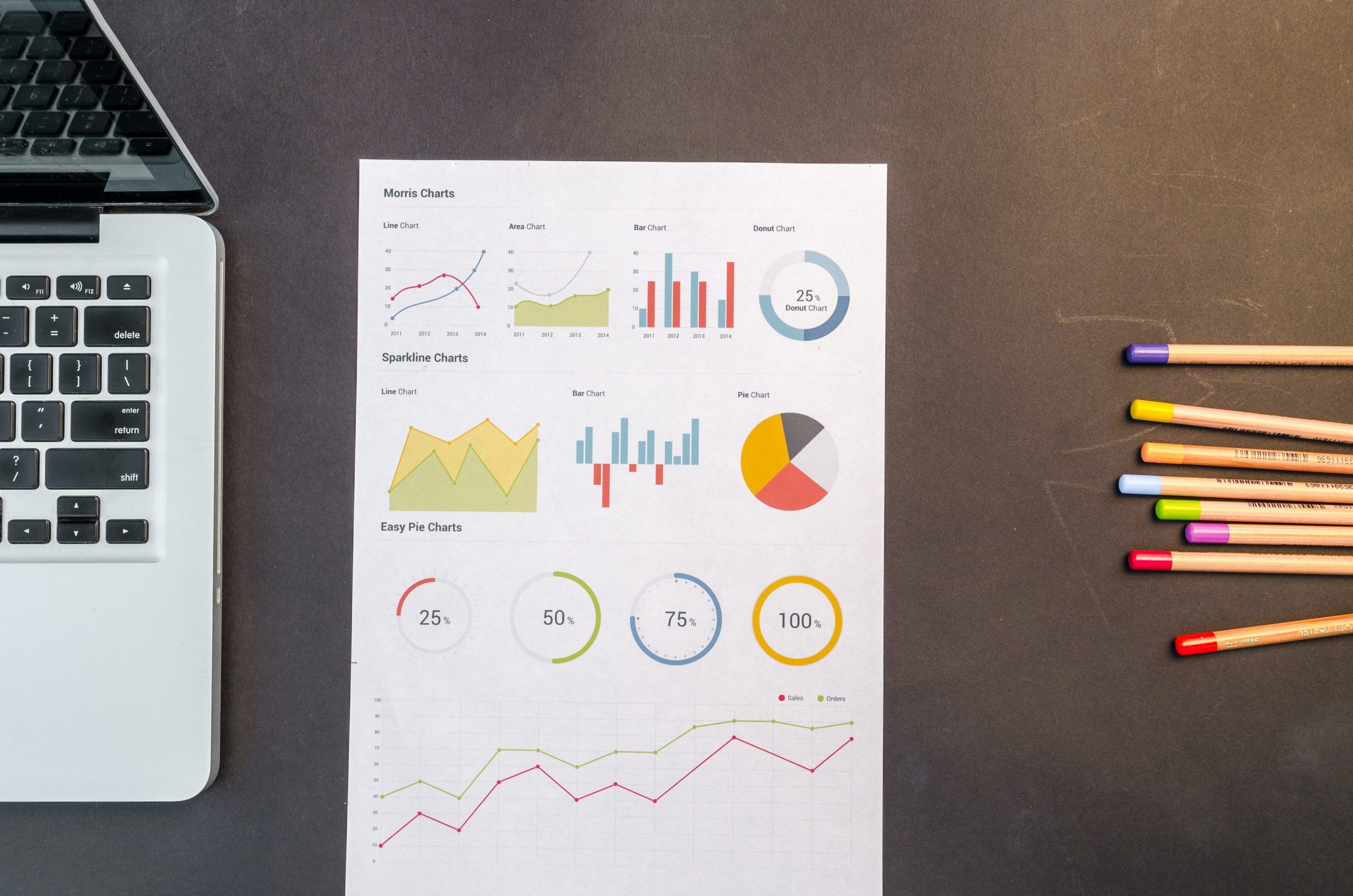 The Complete Guide to Customer Data Platforms