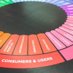 web scrapping